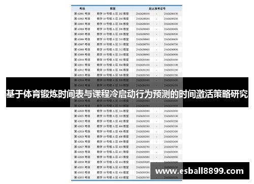 基于体育锻炼时间表与课程冷启动行为预测的时间激活策略研究