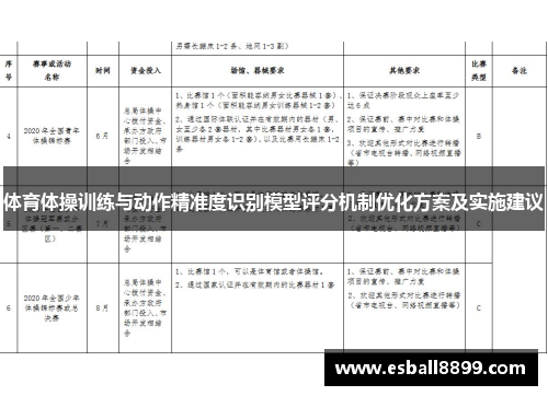 体育体操训练与动作精准度识别模型评分机制优化方案及实施建议