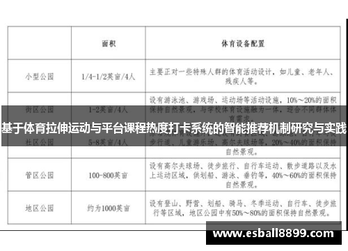 基于体育拉伸运动与平台课程热度打卡系统的智能推荐机制研究与实践